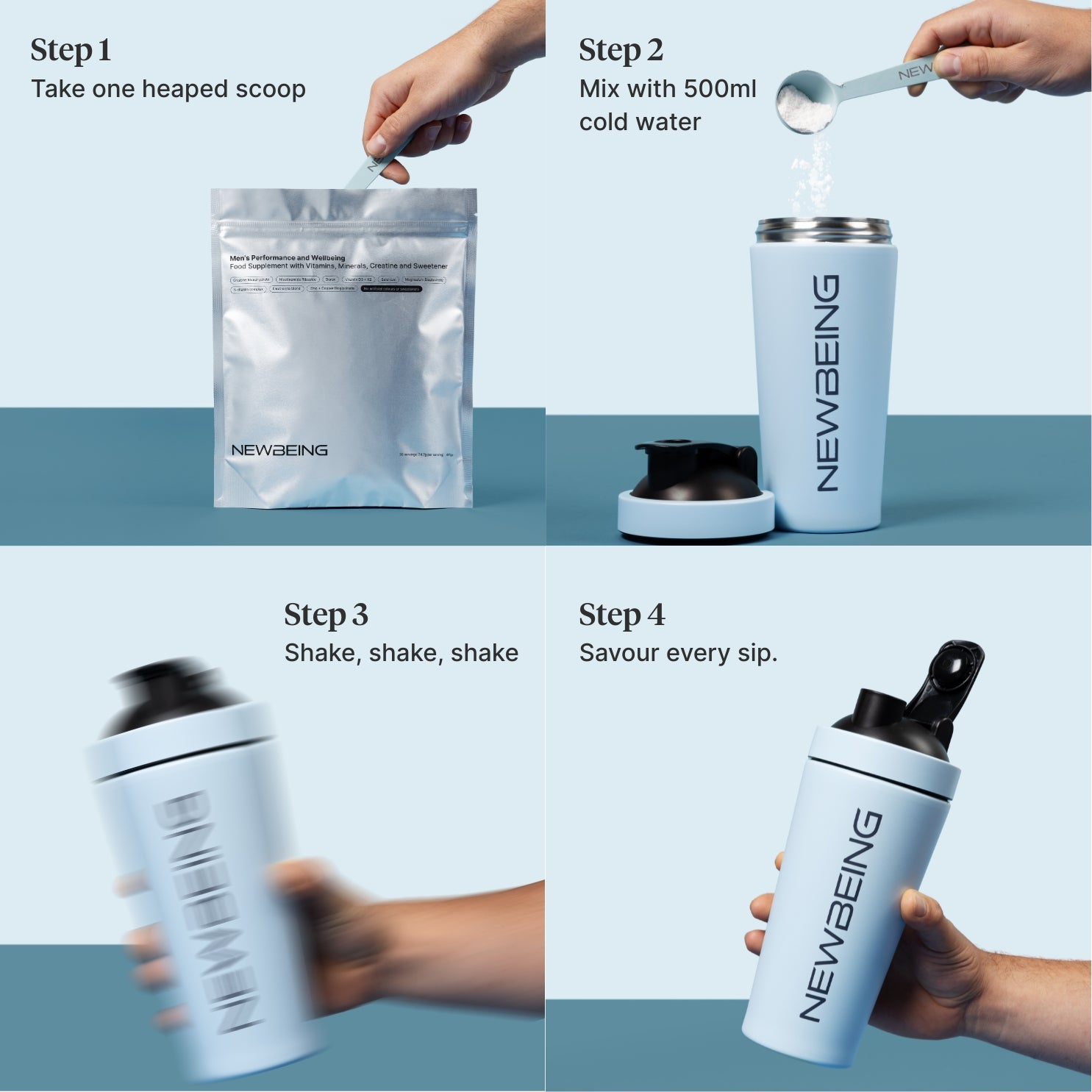 Steps to prepare a NEWBEING product including packaging, mixing with water, shaking, and drinking.