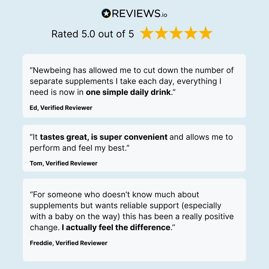 Five-star review from REVIEWS.io with positive feedback on a supplement product.